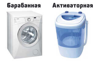 Особенности эксплуатации активаторных стиральных машин