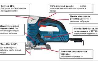Как производится выпиливание электролобзиком по дереву
