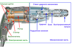 Разборка и ремонт перфоратора своими руками