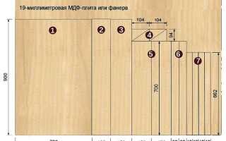 Самодельные приспособы для фрезера