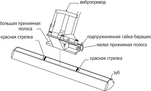 Схема виброрейки