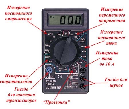 Мультиметр