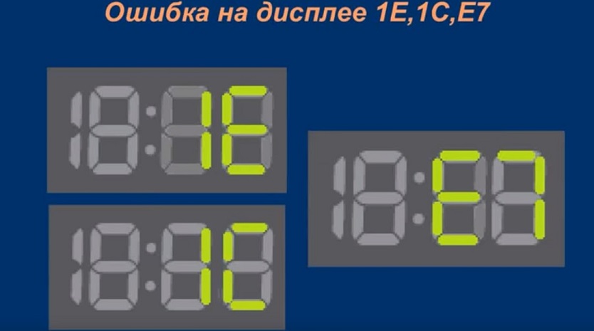 Ошибка 1Е, Е7, 1С на стиральной машине Самсунг