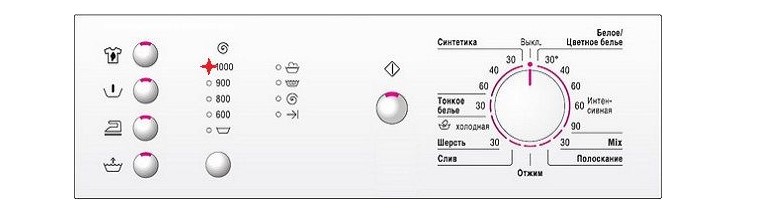 Ошибка Ф16 в стиральной машине Бош без дисплея