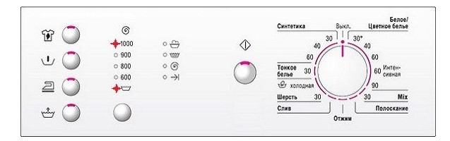 Мигают индикаторы на машинках Bosch