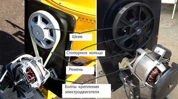 Ременная передача