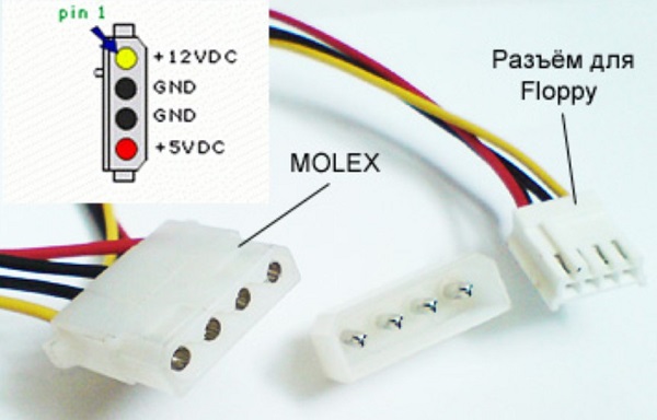 Разъем MOLEX