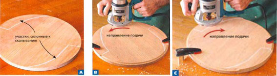 Фрезерование деревянных деталей