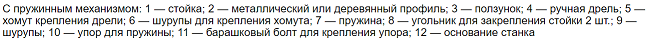 Описание станка по деталям