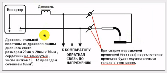 Схема 1