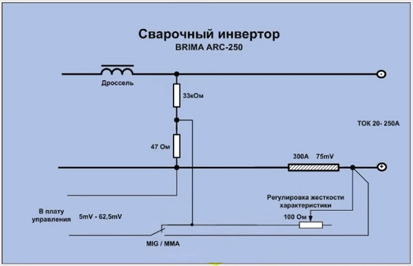 Схема 4