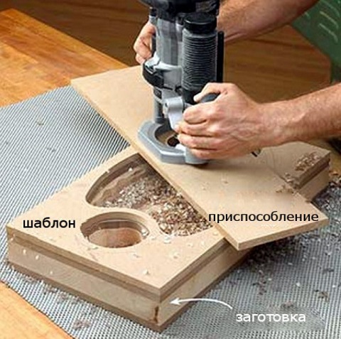 Копировальные кольца и шаблон