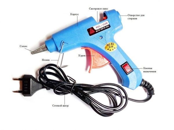 Составные части пистолета для клея