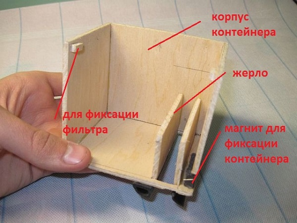 Контейнер