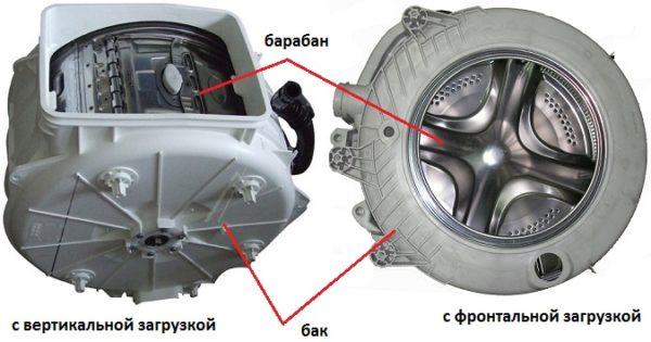 Барабан с вертикальной и фронтальной загрузкой