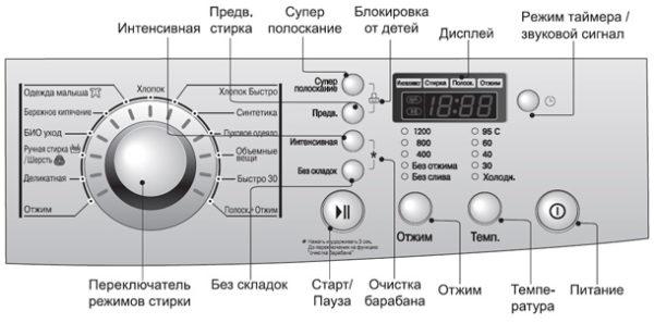 Панель управления стиральной машины LG F-1039SD