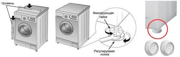 Установка по уровню