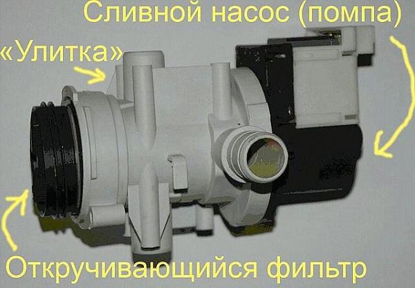 Сливной насос