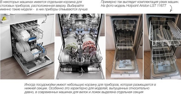 Характеристики