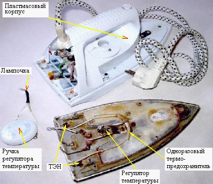 Утюг в разобранном состоянии