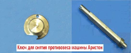 Ключ для снятия противовеса стиральной машины Аристон