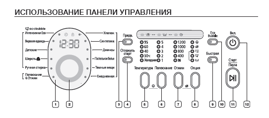 Панель управления