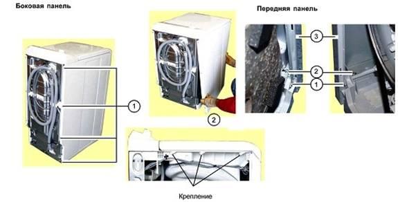 Машинка с вертикальной загрузкой