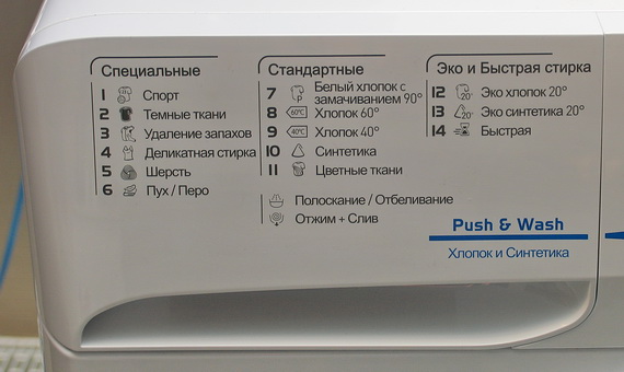 Программы стирки