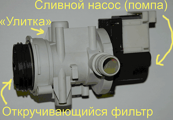 Из чего состоит помпа