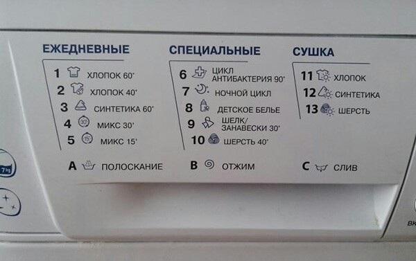 Значки на передней панеле